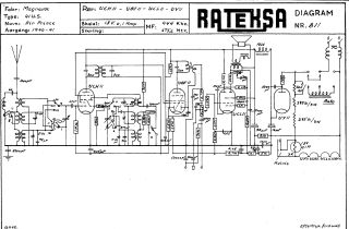 Magnavox-Air Prince_Air Prince 41US_41US-1940.Radio preview